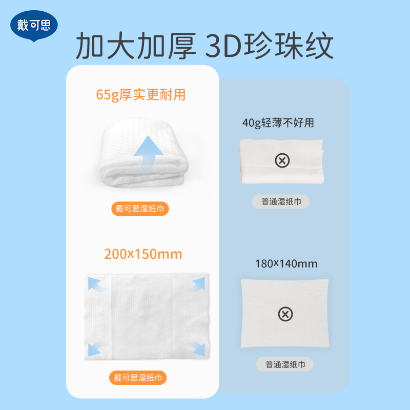 戴可思 婴儿金盏花手口湿巾80抽x6包粉色款高清大图