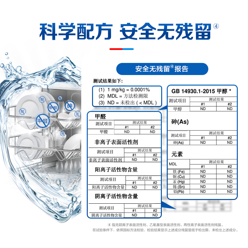 finish亮碟洗碗粉洗碗机专用洗涤剂1kg*2瓶非洗碗盐洗碗块漂洗剂亮碟剂美的西门子美的强效清洁用量可控高清大图