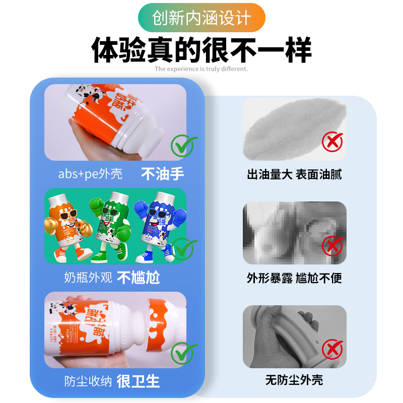 飞机杯圣杯男性玩具自慰器慢玩名器真人倒模膜阴茎训练器高清大图