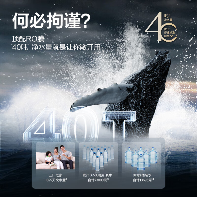 海尔(Haier)[山茶花系列]净水器清梦鲜活水pro1000G厨下净水机HKC2400-R882D2U1