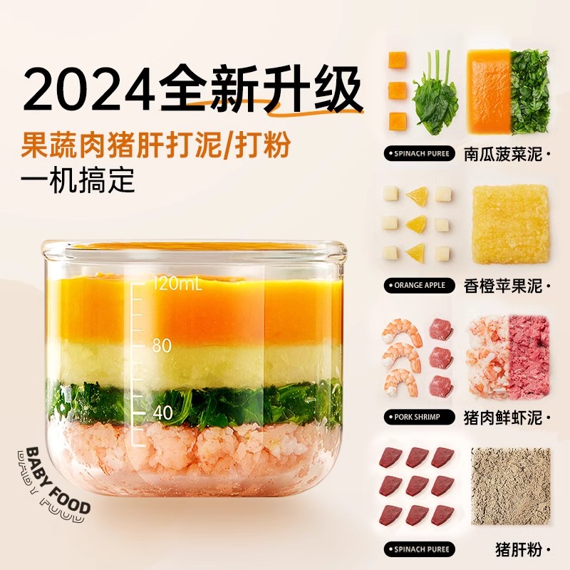 小熊辅食机婴儿料理宝宝小型多功能幼儿绞肉机家用搅拌破壁搅碎打SJJ-R02G5高清大图