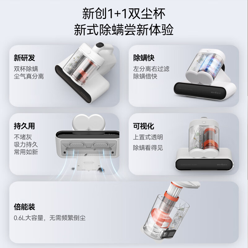 德尔玛(Deerma)双尘杯离尘除螨仪CM980 床上吸尘器 紫外线99.9%除螨率家用手持床宝 拍打大吸力 白色 单机高清大图