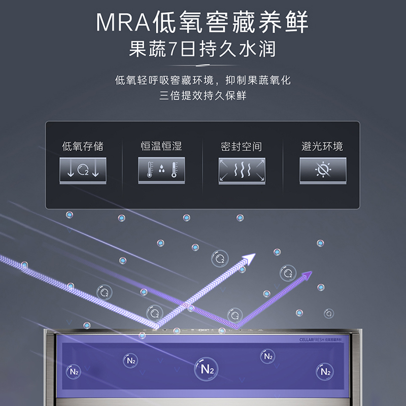 卡萨帝(Casarte)505升多门嵌入冰箱 原创平嵌 低氧窖藏养鲜 动态杀菌净化 BCD-505WGCFDM4WKU1