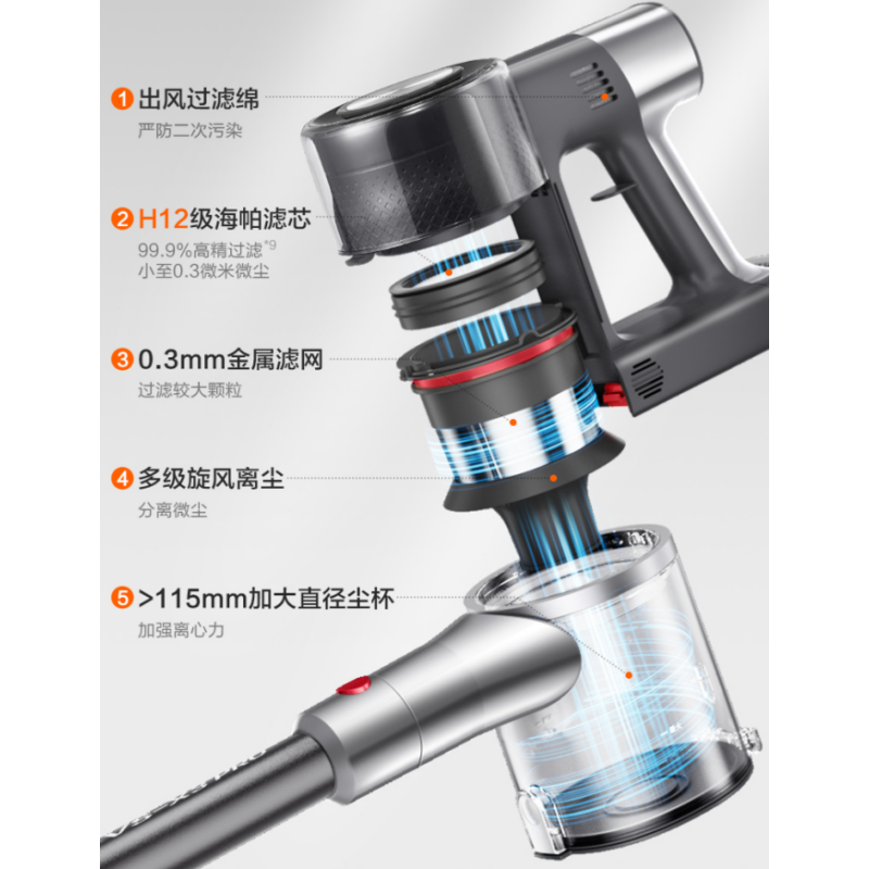 苏泊尔 (SUPOR) 手持式吸尘器VS-X3 PRO高清大图