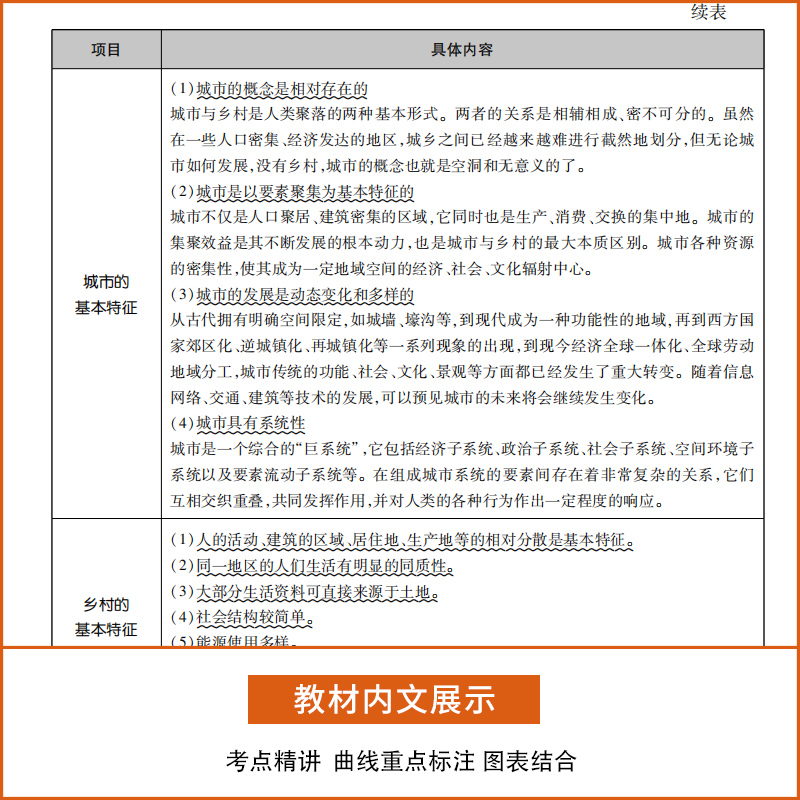 [友一个正版]2022注册城乡规划师考试教材用书全套城乡规划实务+原理+管理法规+相关知识2021年城市规划师考试高清大图
