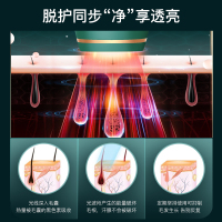 Aimanfun蓝宝石冰感脱毛仪私处腋下女士男通用激光脱毛仪器腿毛唇毛冰点脱毛器全身无痛剃毛器光子家用美容院脱毛机