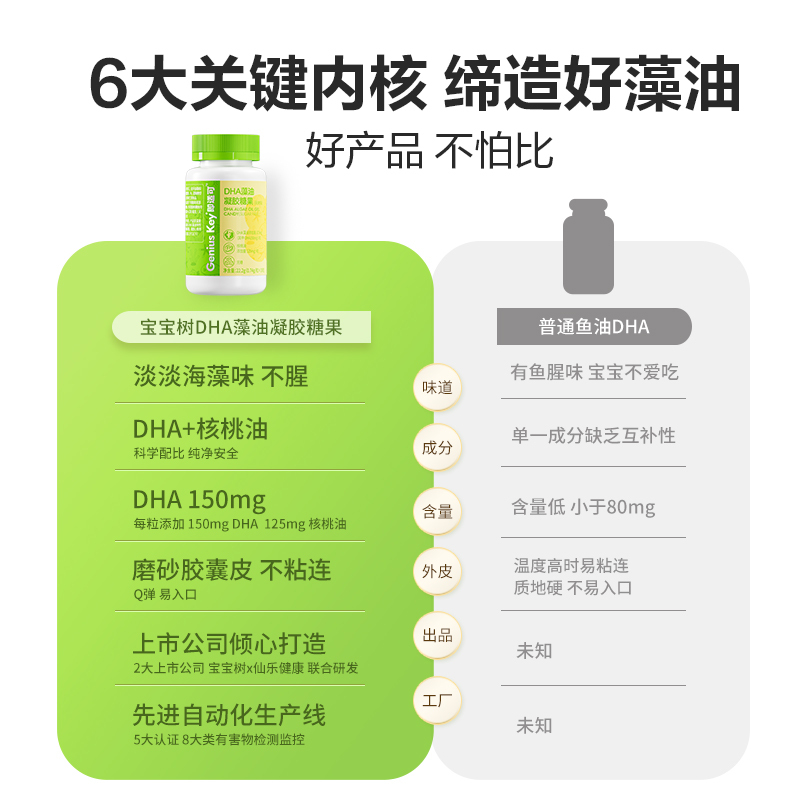 宝宝树Genius Key DHA藻油凝胶糖果(无糖型)30粒