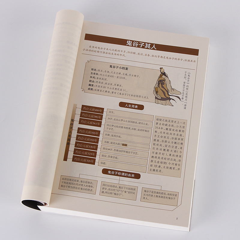 [正版]全彩图解 鬼谷子全集原著珍藏版 文白对照 鬼谷子教你攻心术 鬼谷子的局绝学六韬全书智慧全解 谋略书籍
