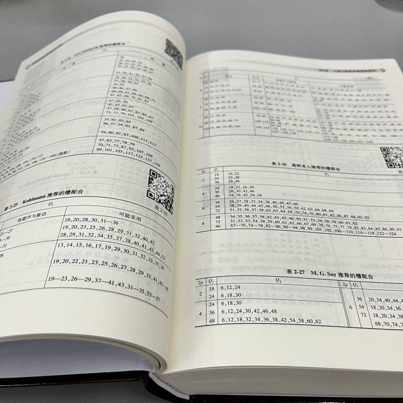 醉染图书小型电动机实用设计手册9787111718581高清大图
