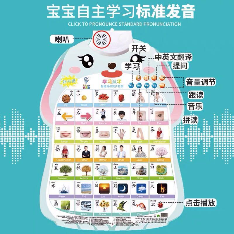 熊宝大号凹凸水晶双面有声挂图儿童宝宝启蒙早教拼音看图识字认知字母表 积木全部套15款+挂图12张