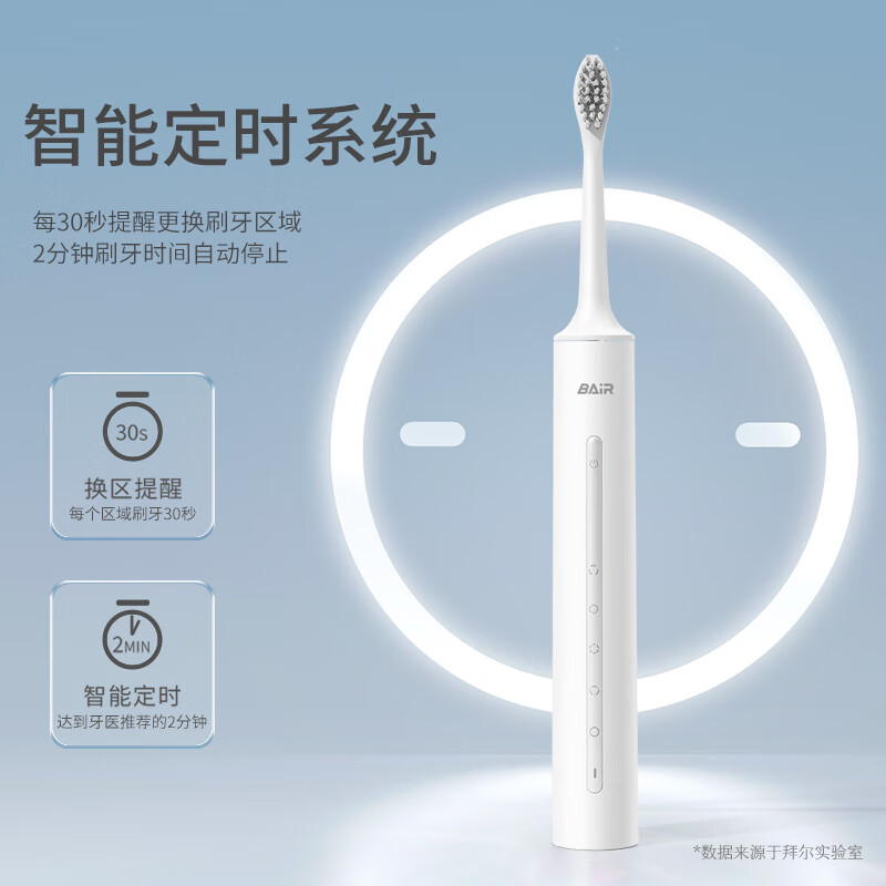 拜尔(BAiR) A9 电动牙刷成人声波充电式震动软毛情侣款学生党智能自动牙刷 曜黑(豪华版6刷头)高清大图