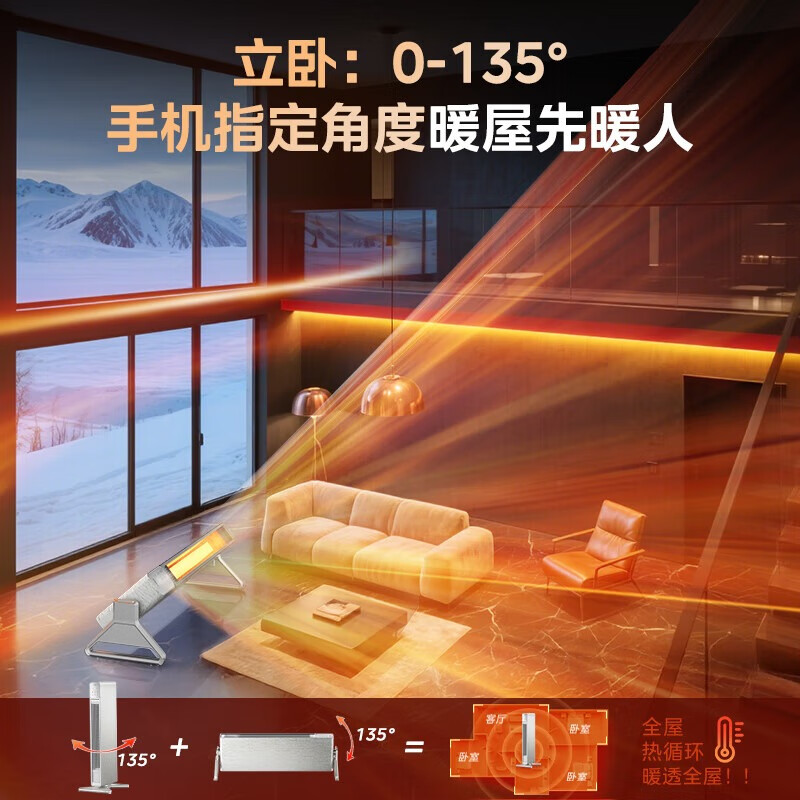 美的取暖器NDS-BZT(豹子头)高清大图