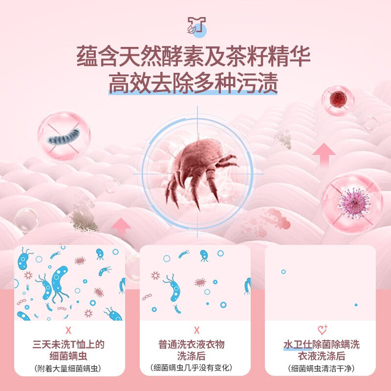 水卫仕 除菌除螨洗衣液2kg/瓶高清大图