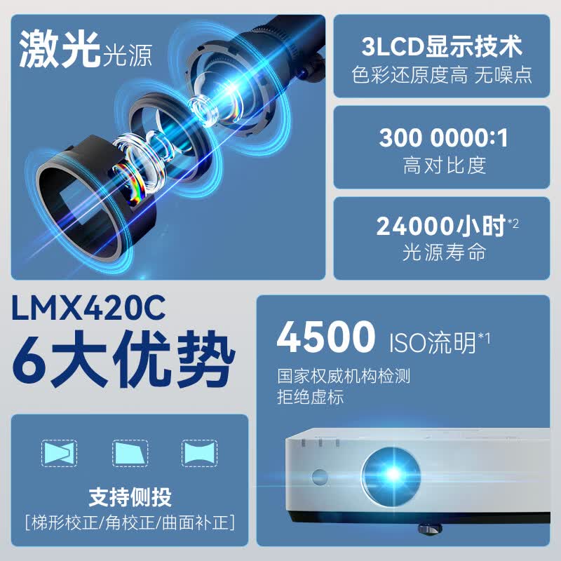 松下(Panasonic)PT-LMX420C激光投影仪 办公会议室专用培训教学商务机 高亮白天直投(4500流明高清大图