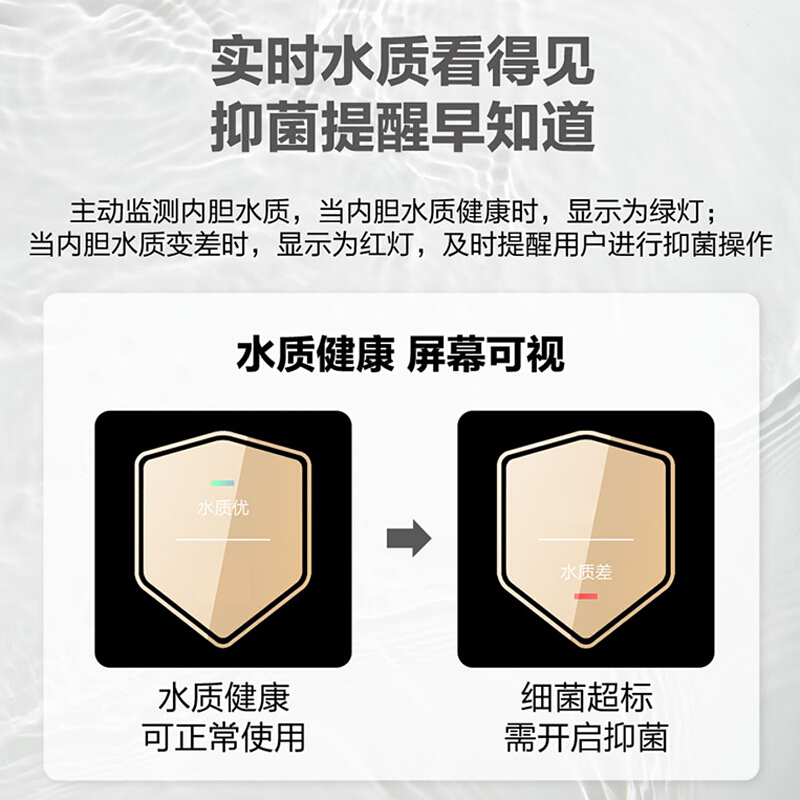 海尔(Haier)电热水器100升 家用变频速热预约洗澡净水洗横式电热水器一级能效