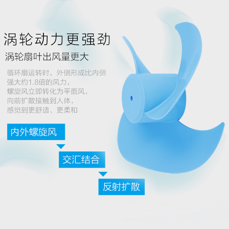 爱丽思(IRIS)空气循环扇PCF-HD15C 白色升级款 左右自动摆头 3档螺旋送风 节能静音 四季空调伴侣