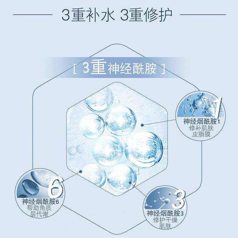 透蜜神经酰胺高保湿面膜补水保湿晒后修护提亮肤色收缩毛孔睡眠免洗女男通用10片 2盒共20片