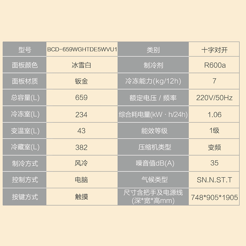 海尔659L十字双开四门一级能效大容量家用风冷无霜电冰箱BCD-659WGHTDE5WVU1高清大图