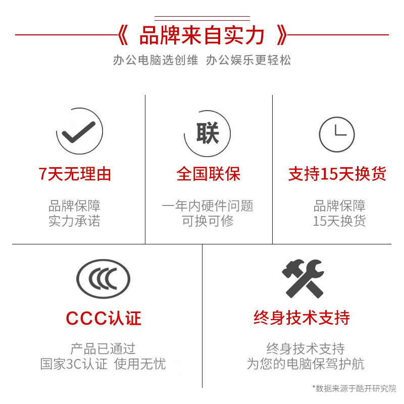 创维 酷开 智享系列 商用办公高性能商务家用台式电脑主机酷睿(I5-9400F 16G 512G GTX1050-4G 全国联保)