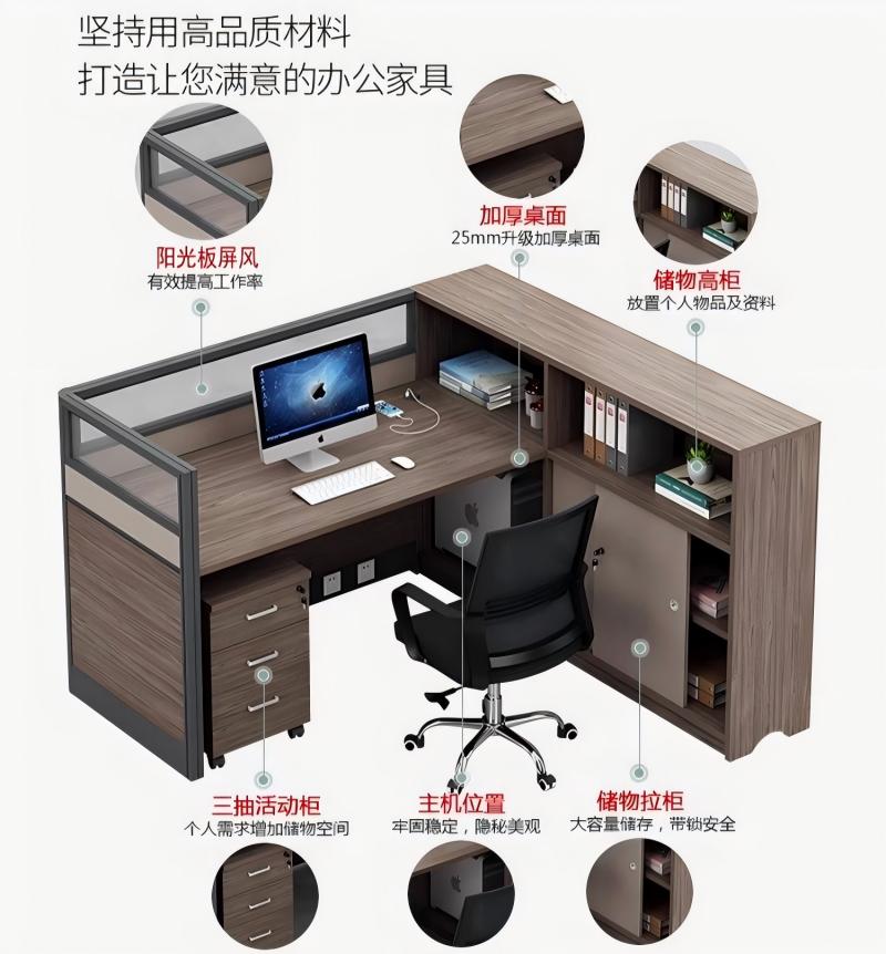 易企采 单人位含柜椅 屏风工位员工财务职员办公桌140*155*110CM 单位:套高清大图