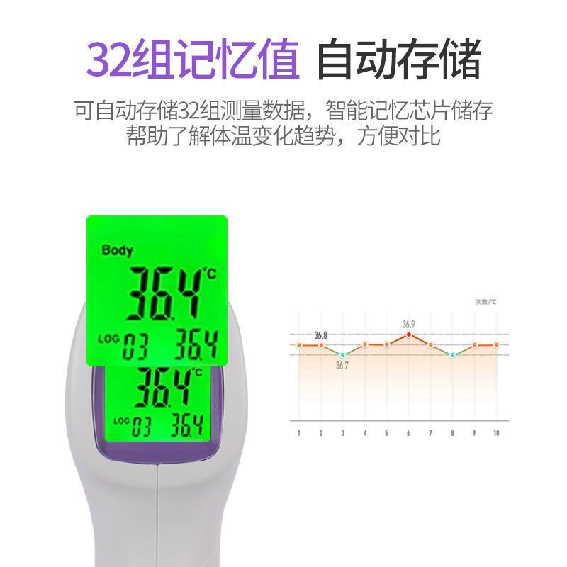 聚福星电子体温额温枪医用高精准温度计家用婴儿耳温红外线测人体