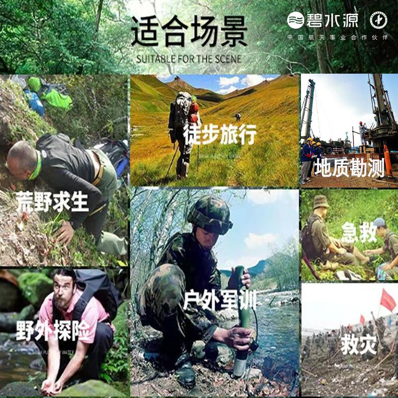 碧水源 家居户外 生存应急装备 差旅酒店便携式净水滤芯净水器 ZIPU100