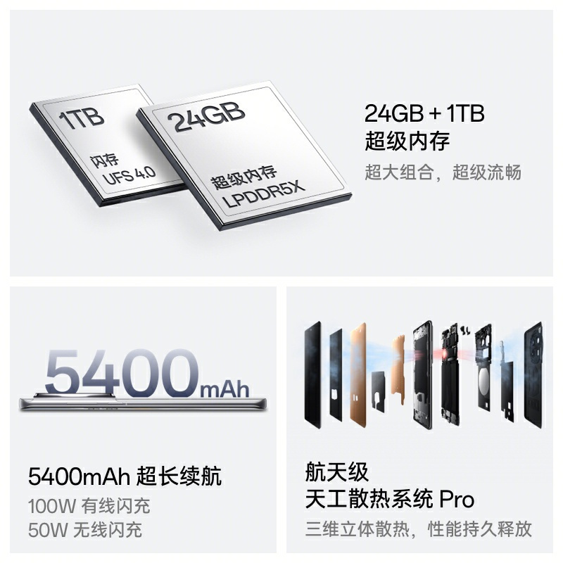 一加 12 16GB+1T 苍绿 5G数字移动电话机 全网通5G手机