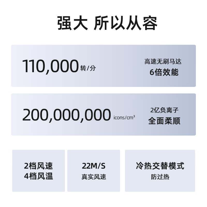 西屋高速吹风机家用大功率大风速电吹风负离子护发风筒 浅蓝色H10高清大图