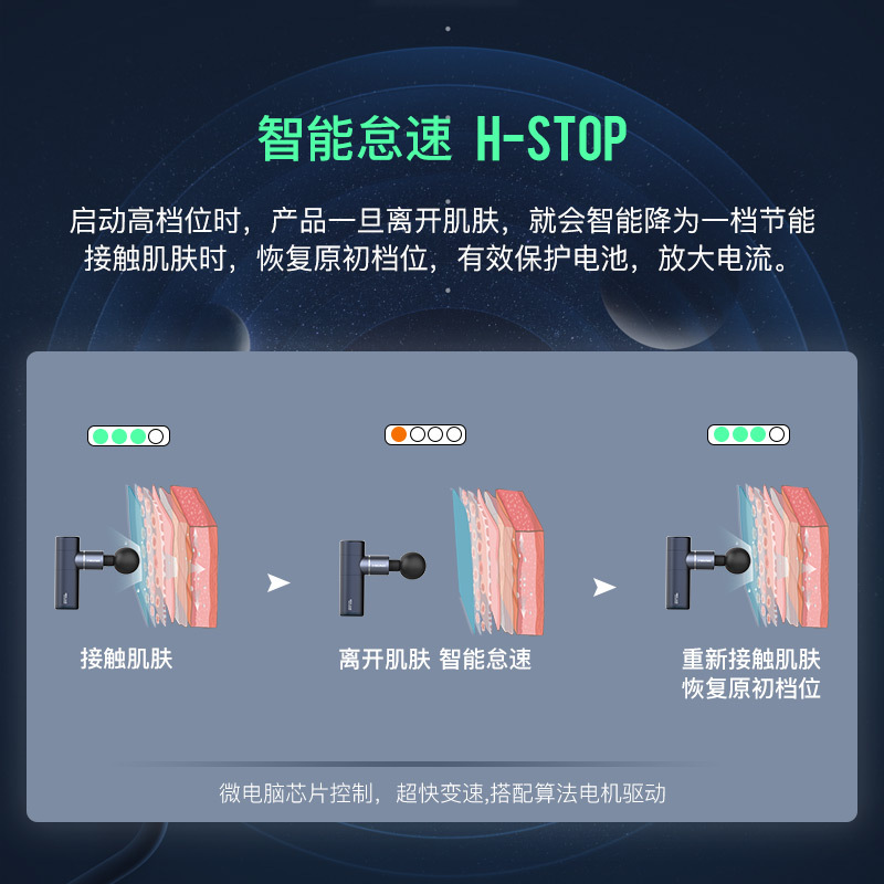 海德迷你筋膜器家用肌肉按摩器电动mini颈膜仪筋膜放松肌膜仪FG101
