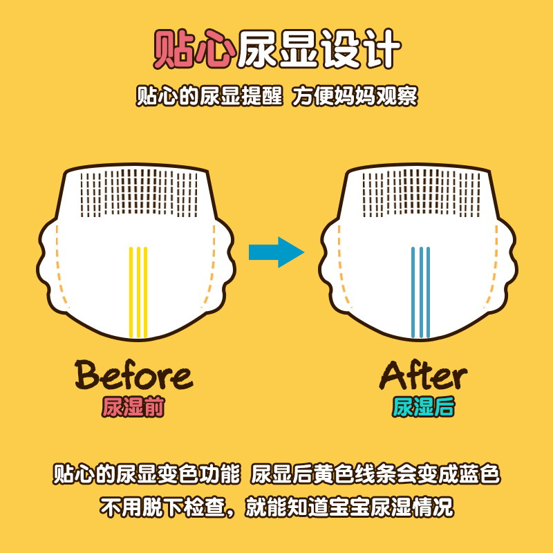玛玛亲超薄纸尿裤 S码108片 (5--10斤)