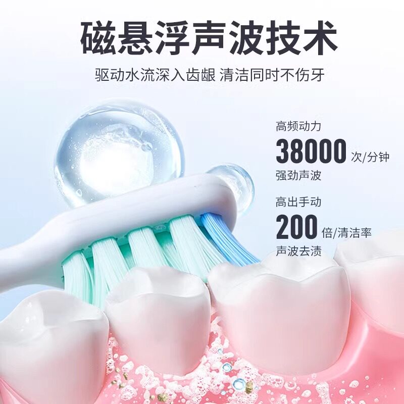 松下(Panasonic) 电动牙刷成人智能女情侣便携男专用全自动静音多功能声波 EW-DC01-W高清大图