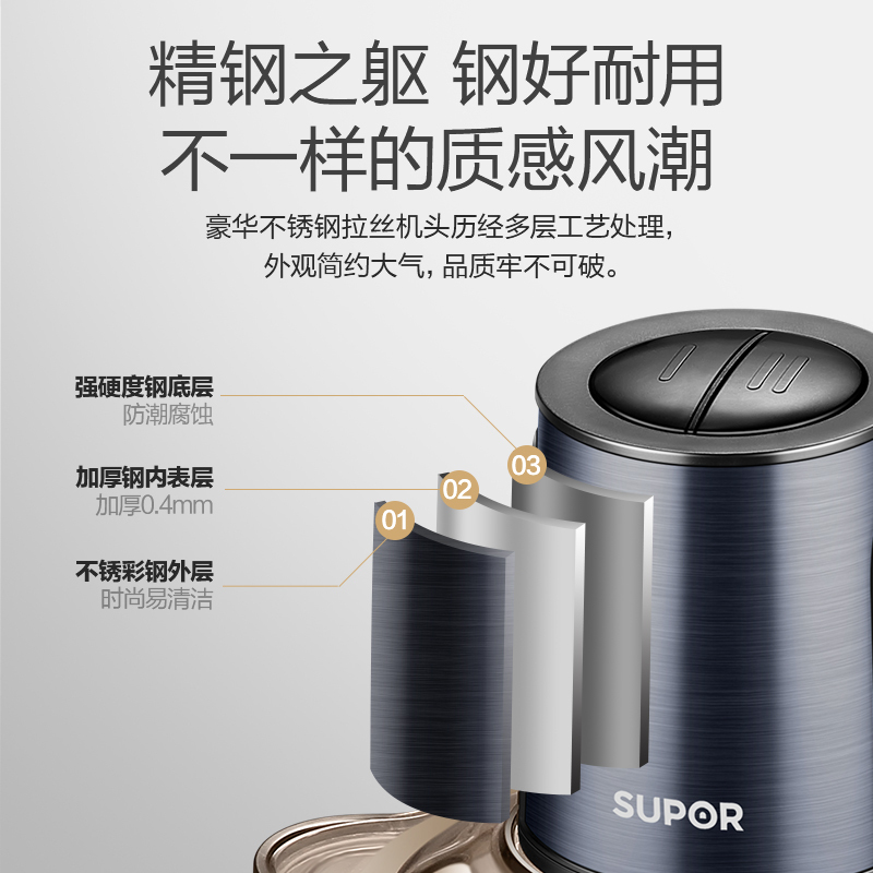 自动苏泊尔(SUPOR)绞肉机2L大容量家用电动不锈钢多功能料理机绞馅机切菜搅拌机婴儿辅食机JR05AS-300