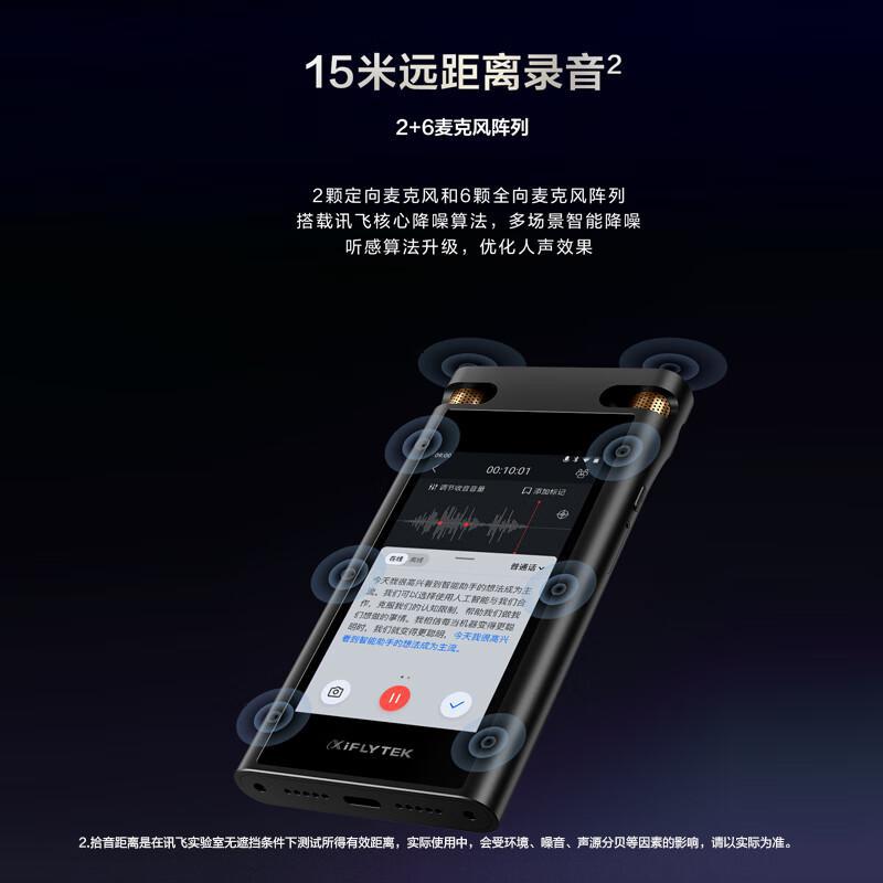 科大讯飞SR702录音笔64GB单位:个高清大图