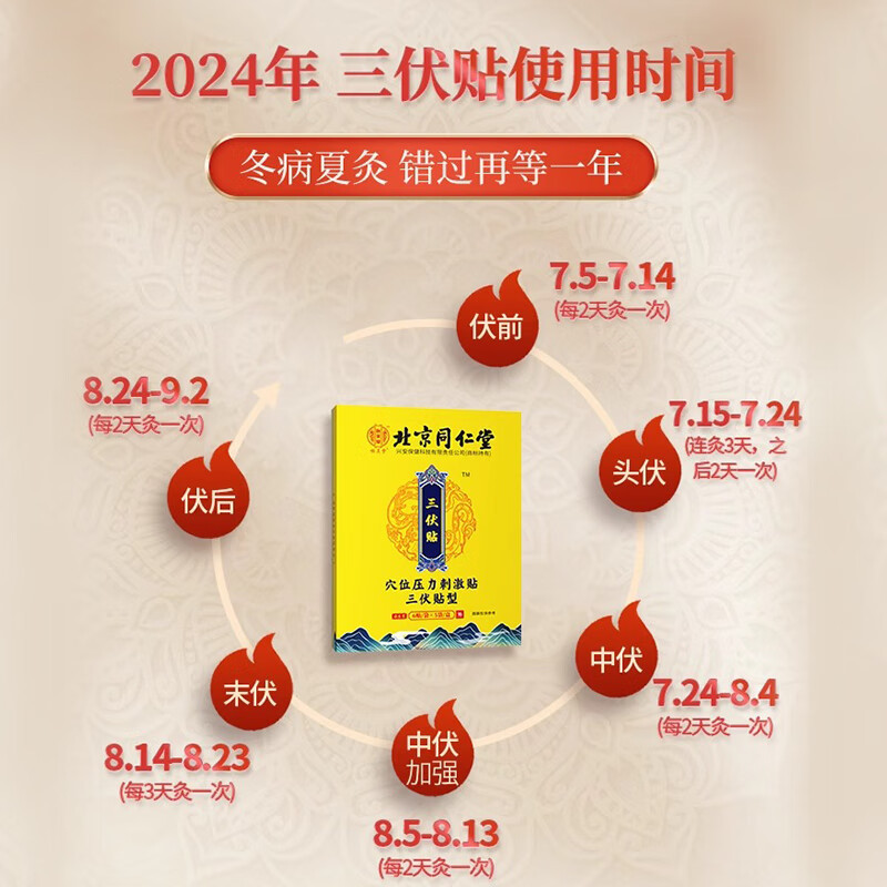 北京同仁堂三伏贴空白贴成人老人穴位贴艾灸炙贴官方正品*2