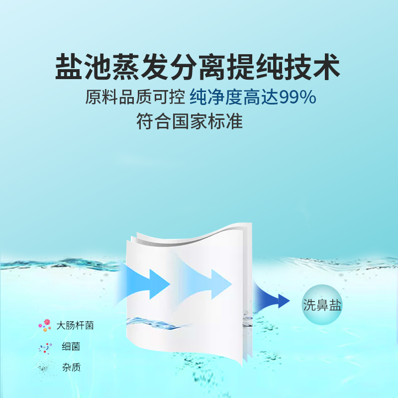 爱护佳洗鼻盐家用鼻腔冲洗器大人鼻炎儿童专用家生理性盐水洗鼻盐3罐共90包