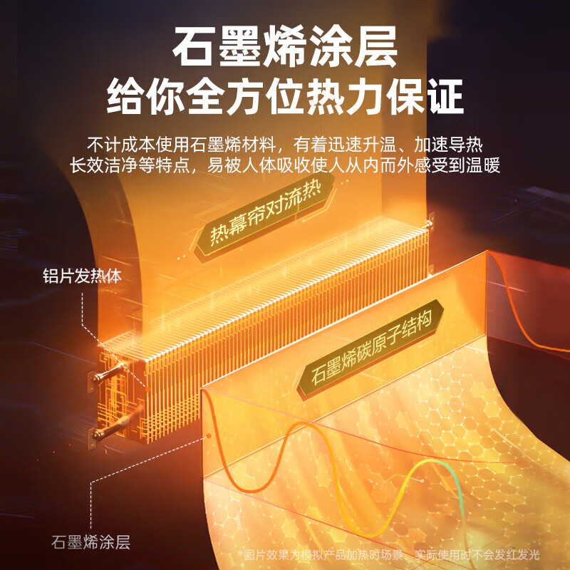 松下 石墨烯家用电暖气 家用轻音电暖器 居浴两用 无光速热移动地暖 DS-A2232CW高清大图