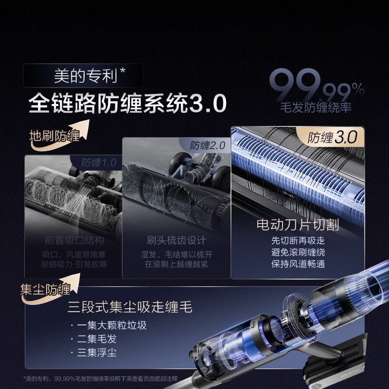 美的(Midea)吸尘器家用大吸力Q9 Station手持无线吸尘器 吸尘器家用宠物除螨 无线自集尘空间站Q9s基站版高清大图
