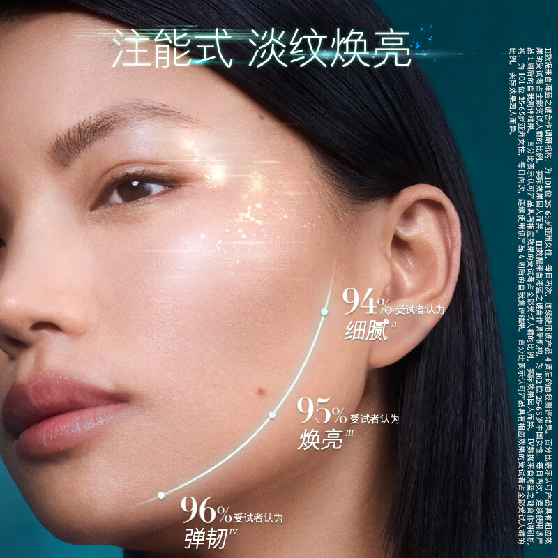 海蓝之谜(LA MER)修护精萃乳125ml饱满水润乳液护肤品高清大图