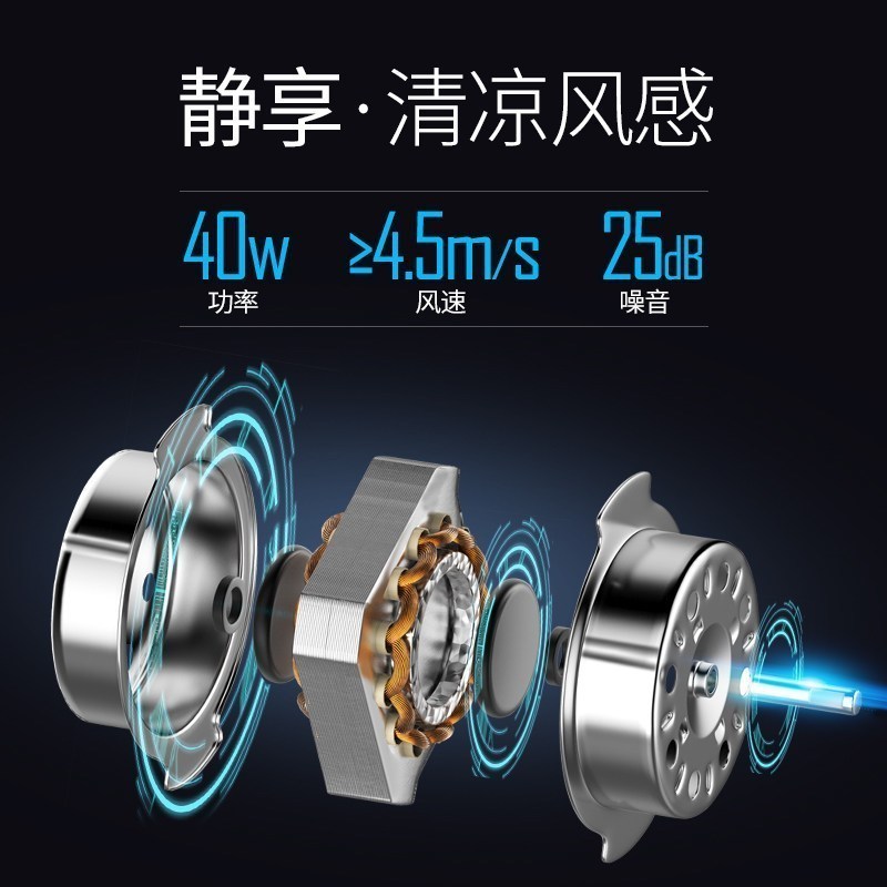 惠而浦(Whirlpool) 电风扇空调扇 WAF-120NR 水冷加湿空调扇 冰感制冷净化加湿空调伴侣