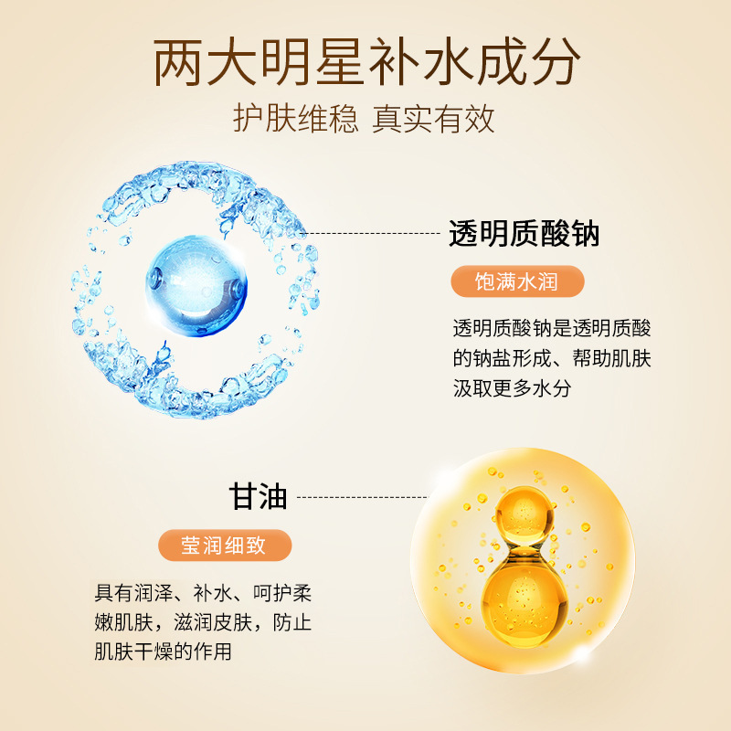 百雀羚甘油一号珍珠*1瓶 75g/瓶妆前打底护肤补水保湿身体乳滋润啫喱