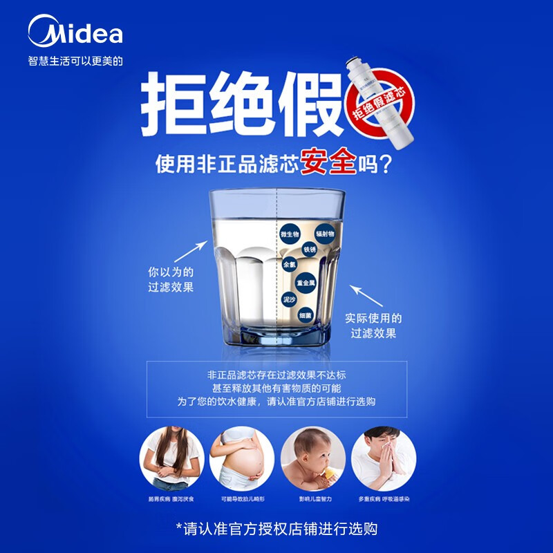 美的(Midea) 美的净水器滤芯—适用于X400S、MRO1790B-400G大麦、S400-S1 PAC前置复合滤芯