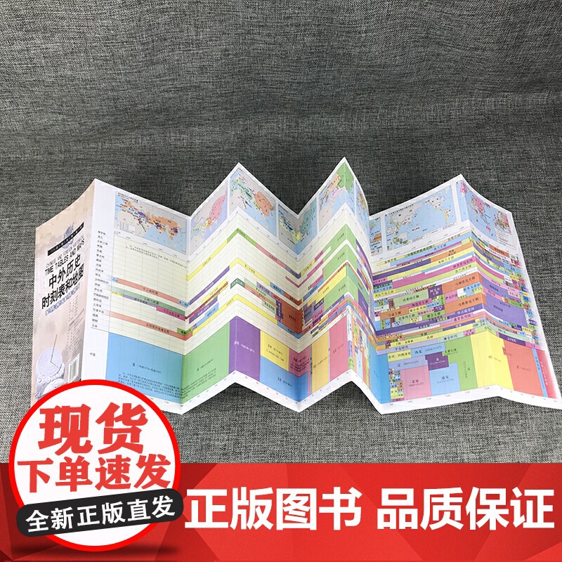 中外历史时刻表和地图 中外历史对照表 一张图读懂系列 长年表历史长河图 历史概要图 朝代年表纪年 构建完整历史时空观念高清大图
