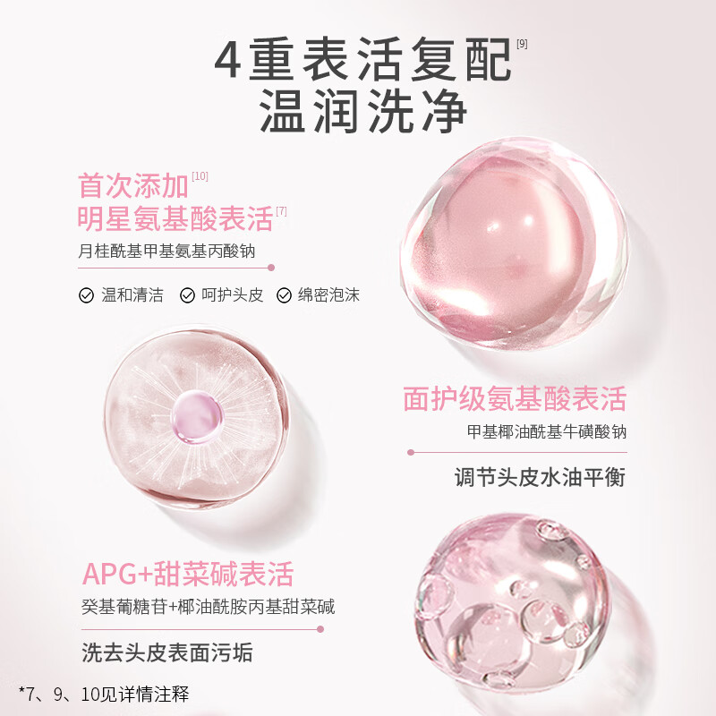植观 樱花柔顺水润系列氨基酸洗发水251g高清大图
