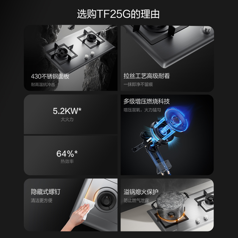 方太TF25G-12T天然气燃气灶家用嵌入式不锈钢灶具 5.2kW*大火力双灶头 换装不改孔(液化气详询客服)高清大图