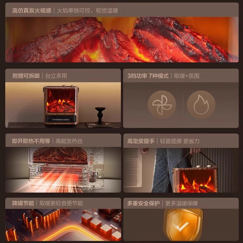 艾美特(Airmate)家用节能省电速热取暖神器 HT15-K3高清大图
