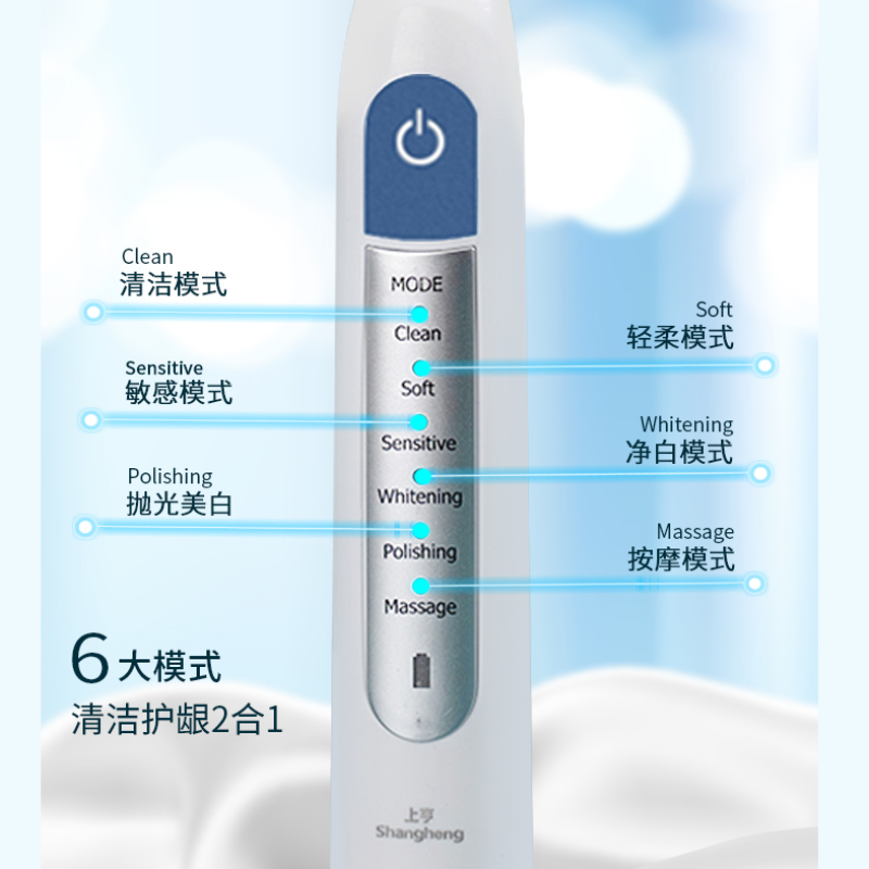 上亨(shangheng) 电动牙刷全自动防水成人智能声波座充美白男女士软毛牙刷超长续航牙医推荐 蓝白色、高清大图