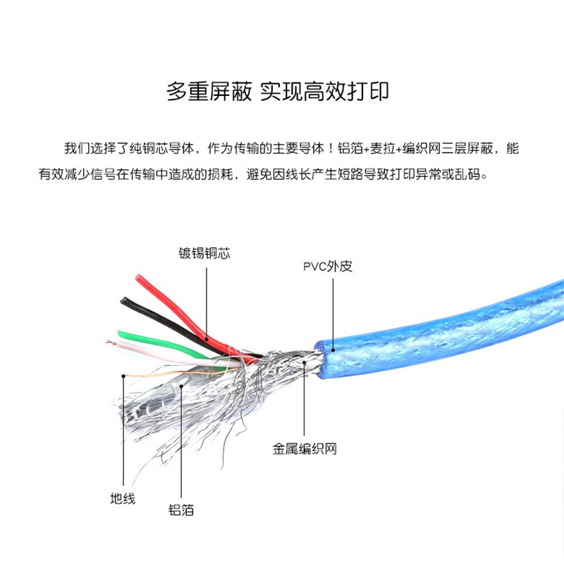 得力(deli)扫描仪通用数据线1条高清大图