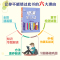 [2021秋]新版倍速学习法九年级英语上册人教版RJ 初中初三英语上册课本同步教材讲解 中考英语总复习辅导资料书9年级万