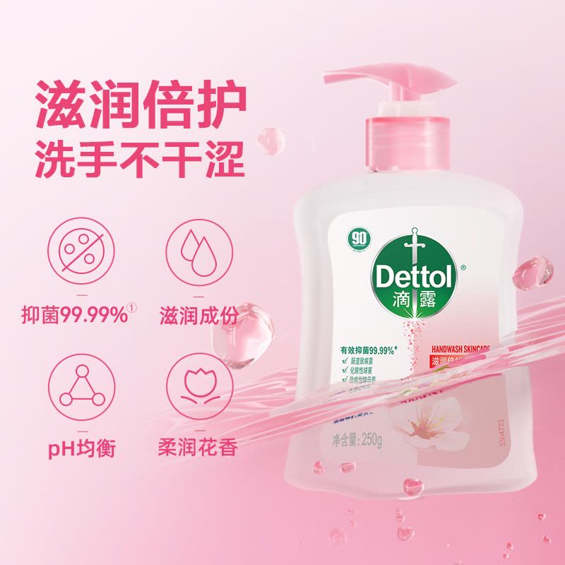滴露(Dettol)健康抑菌洗手液 滋润倍护 250g Hello Kitty 限定版儿童宝宝家用抑菌洗手液 易冲洗图片