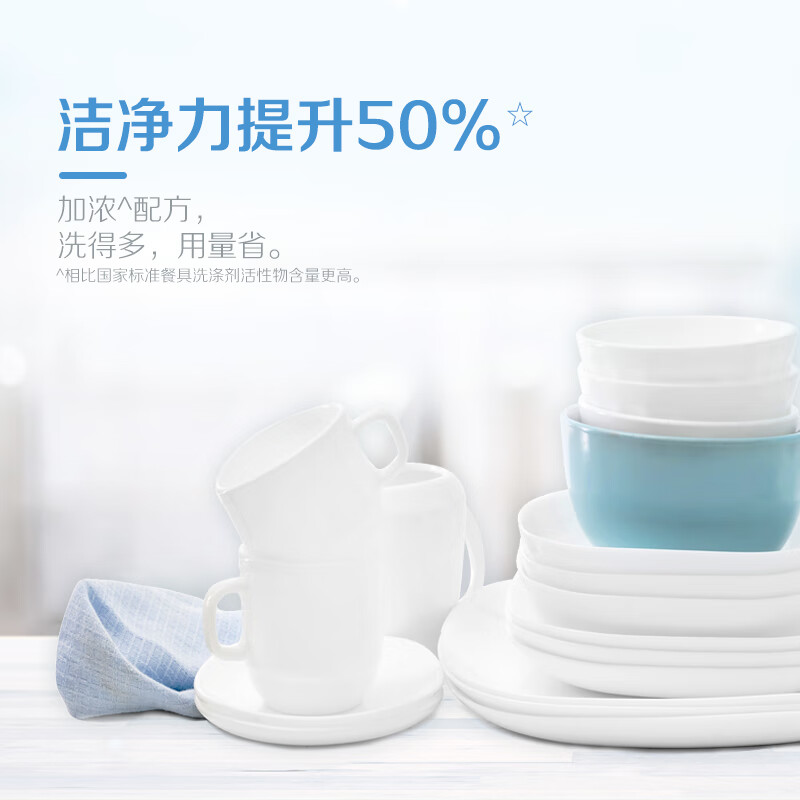 超能 APG食品用洗洁精 除菌高效去油除味宝宝餐具果蔬适用家庭装 加浓洗洁精508g高清大图